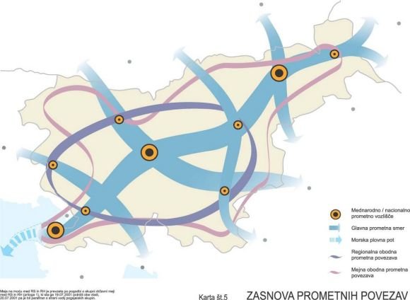 Pripombe na predlog Strategije razvoja prometa v Republiki Sloveniji