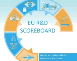 Evropska komisija je objavila letošnji pregled na področju industrijskih raziskav v EU