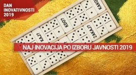 Glasovanje za naj inovacijo po izboru javnosti