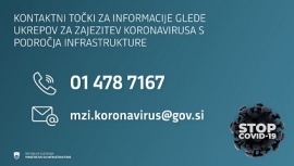 Poseben kontaktni center Ministrstva za infrastrukturo za informacije o ukrepih za zajezitev virusa COVID-19