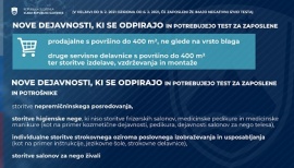 Sprostitev dejavnosti - Odlok o začasni prepovedi ponujanja in prodajanja blaga in storitev potrošnikom v Republiki Sloveniji