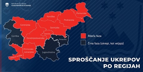 Podaljšanje ukrepov za Jugovzhodno regijo